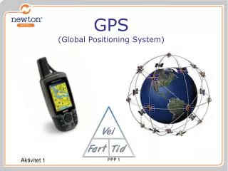 gps global positioning system