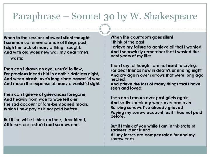 paraphrase sonnet 30 by w shakespeare