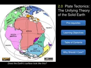 2.0 Plate Tectonics: The Unifying Theory of the S olid Earth