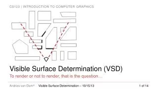 Visible Surface Determination (VSD)