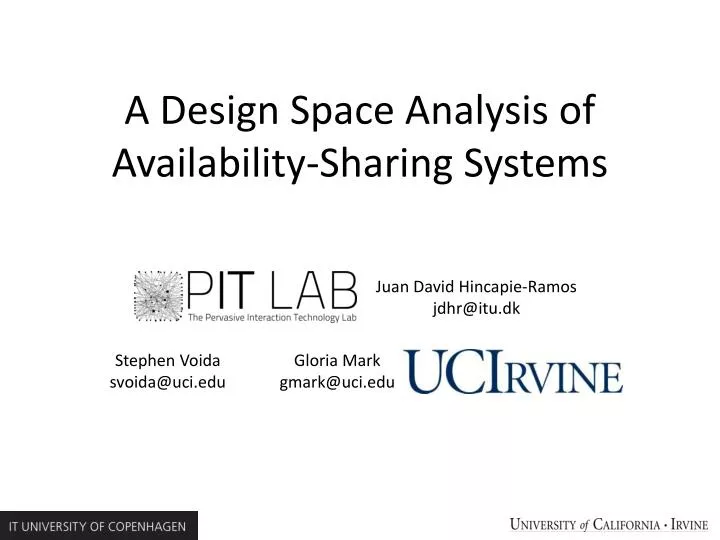 a design space analysis of availability sharing systems