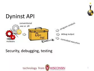 Dyninst API	 Security, debugging , testing