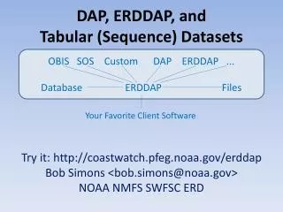 DAP, ERDDAP, and Tabular (Sequence) Datasets