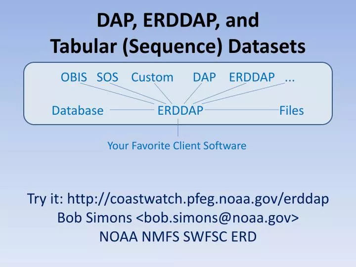 dap erddap and tabular sequence datasets