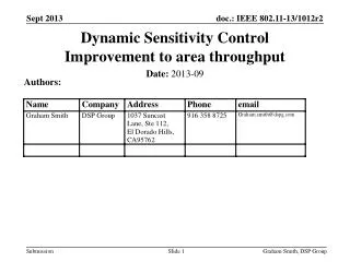 Dynamic Sensitivity Control Improvement to area throughput