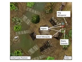 Initial Crew Position