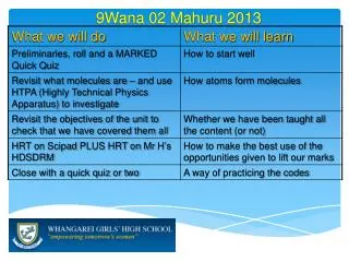9Wana 02 Mahuru 2013
