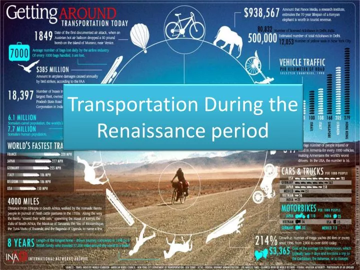 transportation during the renaissance period