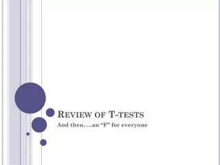 Review of T-tests