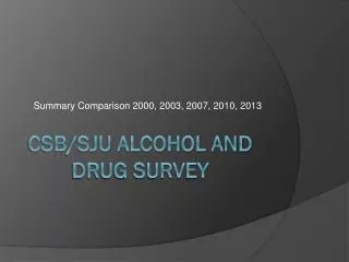 CSB/SJU Alcohol and Drug Survey