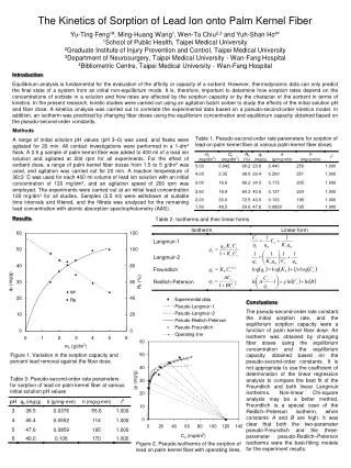 The Kinetics of Sorption of Lead Ion onto Palm Kernel Fiber