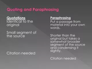 Quoting and Paraphrasing