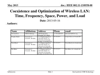Coexistence and Optimization of Wireless LAN: Time, Frequency, Space, Power, and Load
