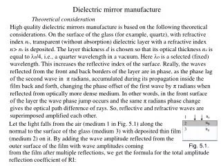 Dielectric mirror manufacture