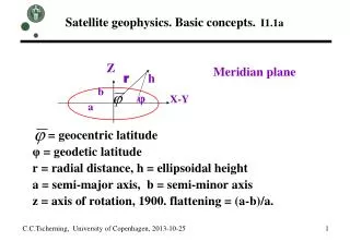 Satellite geophysics. Basic concepts. I1.1a