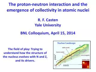 The proton-neutron interaction and the emergence of collectivity in atomic nuclei