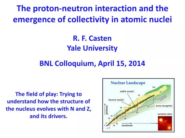 the proton neutron interaction and the emergence of collectivity in atomic nuclei