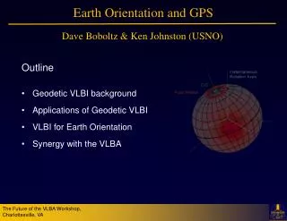 Earth Orientation and GPS