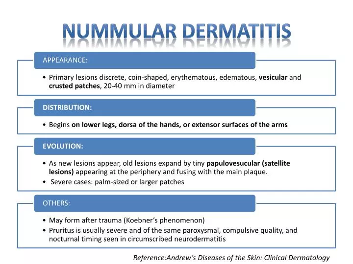 nummular dermatitis