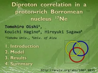 Diproton correlation in a proton-rich Borromean nucleus 17 Ne