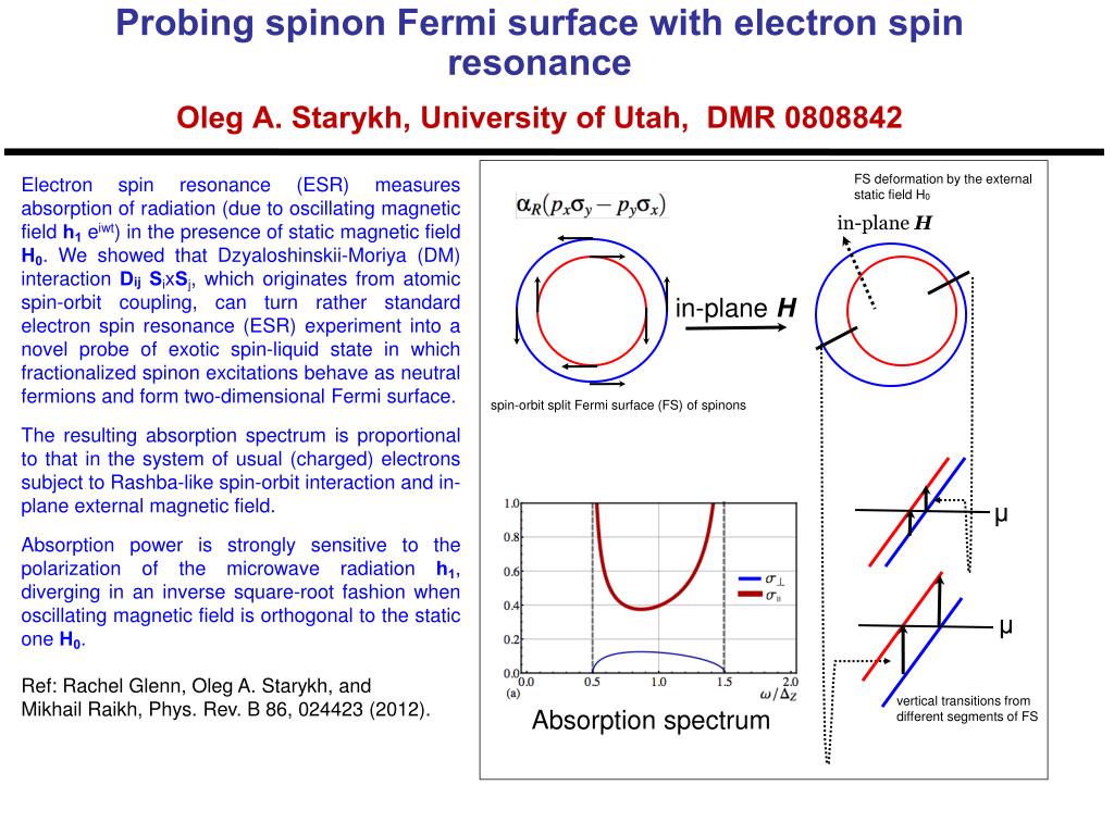 PPT - Probing Spinon Fermi Surface via Electron Spin Resonance in ...