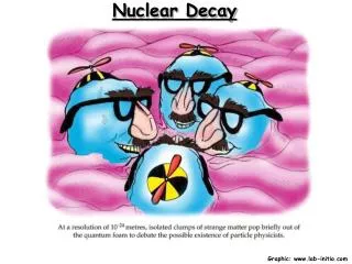 nuclear decay