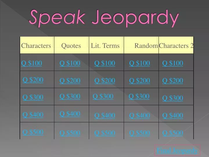 speak jeopardy