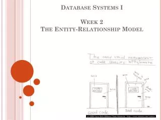 Database Systems I Week 2 The Entity-Relationship Model