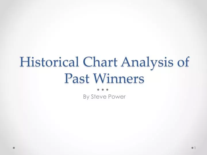 historical chart analysis of past winners