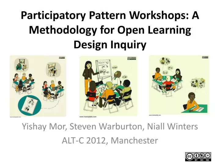 participatory pattern workshops a methodology for open learning design inquiry