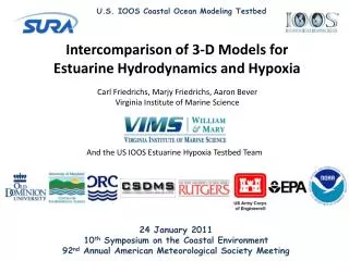 24 January 2011 10 th Symposium on the Coastal Environment