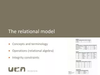 The relational model