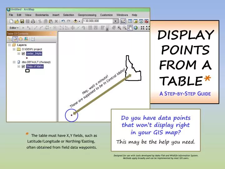 display points from a table a step by step guide