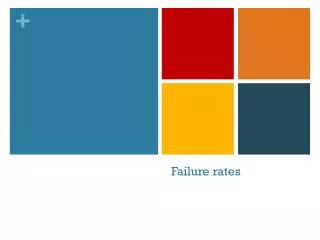 Failure rates