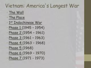 Vietnam: America's Longest War
