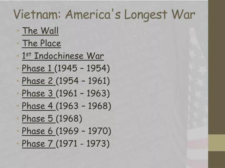 vietnam america s longest war