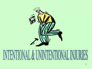 INTENTIONAL &amp; UNINTENTIONAL INJURIES