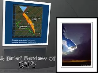 A Brief Review of CAPE