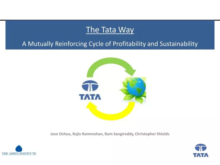 the tata way a mutually reinforcing cycle of profitability and sustainability