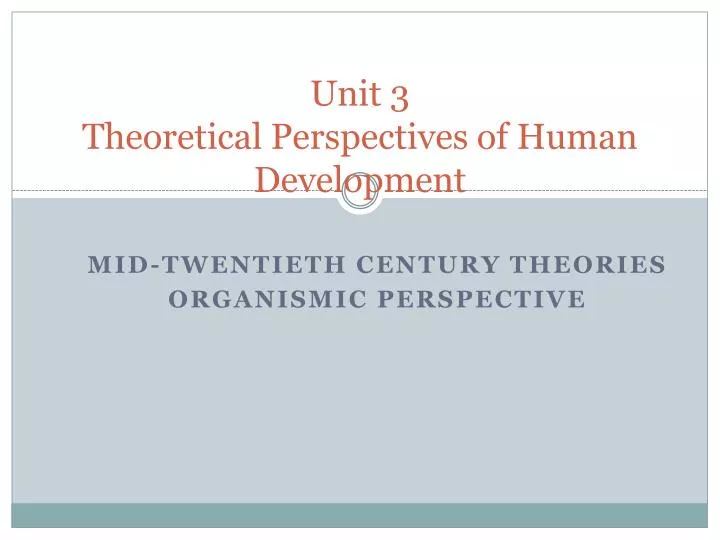 unit 3 theoretical perspectives of human development