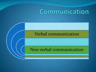 Communication