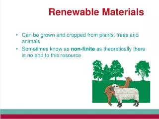renewable materials