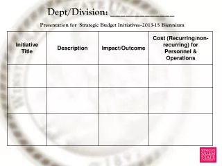 Dept/Division: _____________ Presentation for Strategic Budget Initiatives--2013-15 Biennium