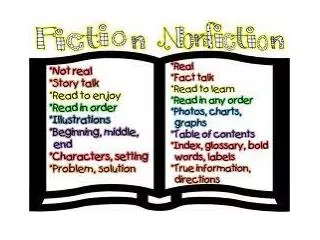 Non-Fiction