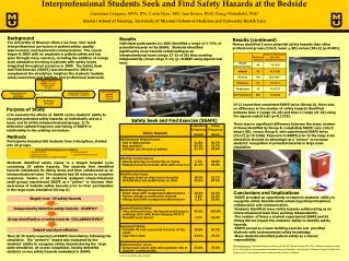 Interprofessional Students Seek and Find Safety Hazards at the Bedside