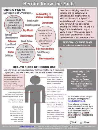 Heroin: Know the Facts