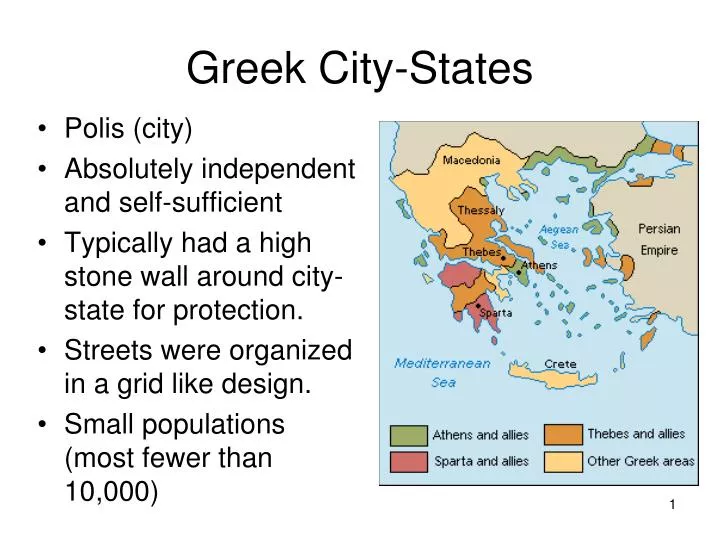 greek city states