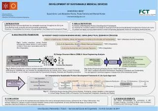 SHANTESH HEDE* Supervisors: Luis Alexandre Rocha, Paula Ferreira and Manuel Nunes