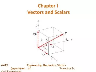 Chapter I Vectors and Scalars