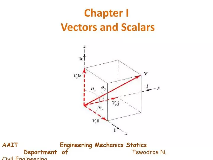 chapter i vectors and scalars